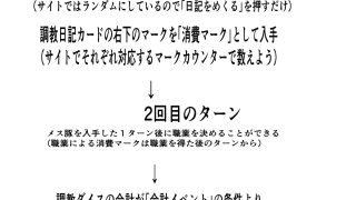 【エロ同人】【無料】メス豚調教日記のトップ画像