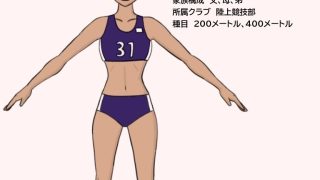 【エロ同人】負け組だった俺が催●アプリを手に入れて、ボーイッシュ陸上女子を妊娠させるま…のトップ画像