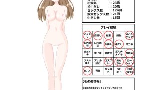 【エロ同人】マッチングアプリにいる女図鑑 Vol.1のトップ画像