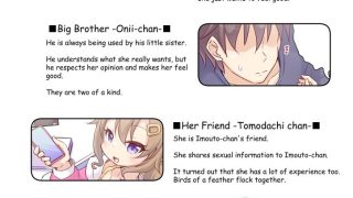 【エロ同人】A Little Sister Who Tries to Be Sneak…のトップ画像