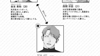 【エロ同人】幸せになれるかなのトップ画像